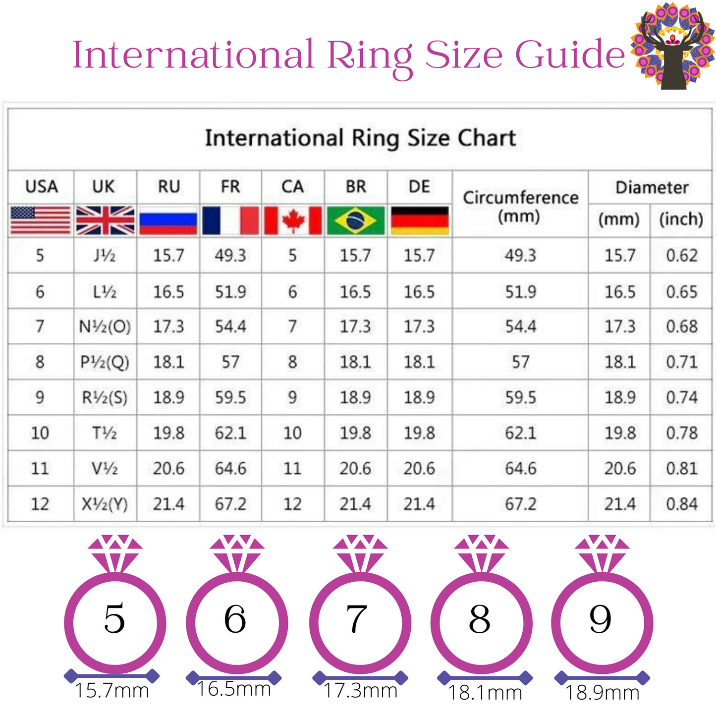 The Forest Goddess Moonstone Ring