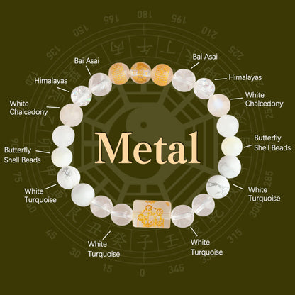 Buddha Stones Five Elements God of Wealth Various Crystal Agate Wealth Luck Bracelet