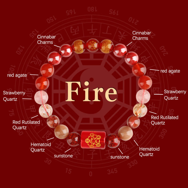 Buddha Stones Five Elements God of Wealth Various Crystal Agate Wealth Luck Bracelet